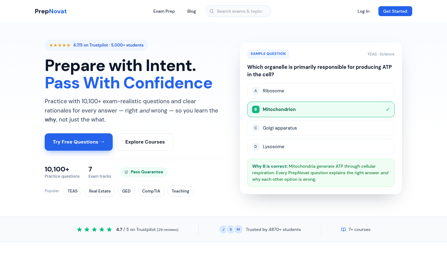Homepage viewport showing hero section with headline, sample question widget, popular exam links, Trustpilot rating, stats bar, and Browse by Category section.